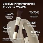 skin1004-madagascar-centella-probio-cica-bakuchiol-eye-cream